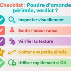 Checklist pour savoir si votre poudre d'amande est périmée : inspecter, sentir l'odeur rance, vérifier la texture, goûter.