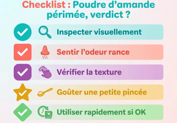 Checklist pour savoir si votre poudre d'amande est périmée : inspecter, sentir l'odeur rance, vérifier la texture, goûter.